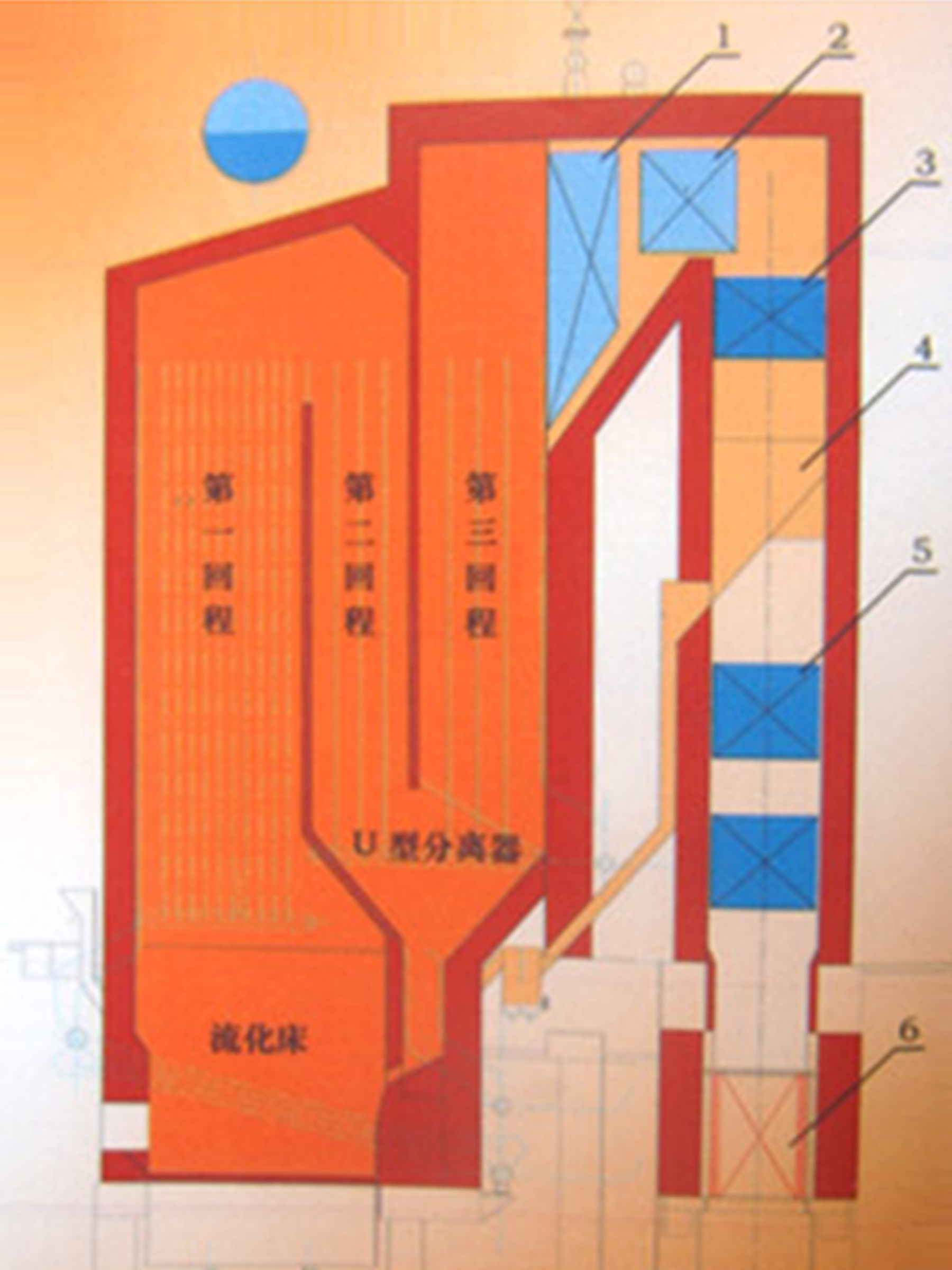 摄图网_500717017_banner_智能工厂全景晚霞图（非企业商用）.png